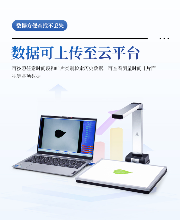 拍照式叶面积仪