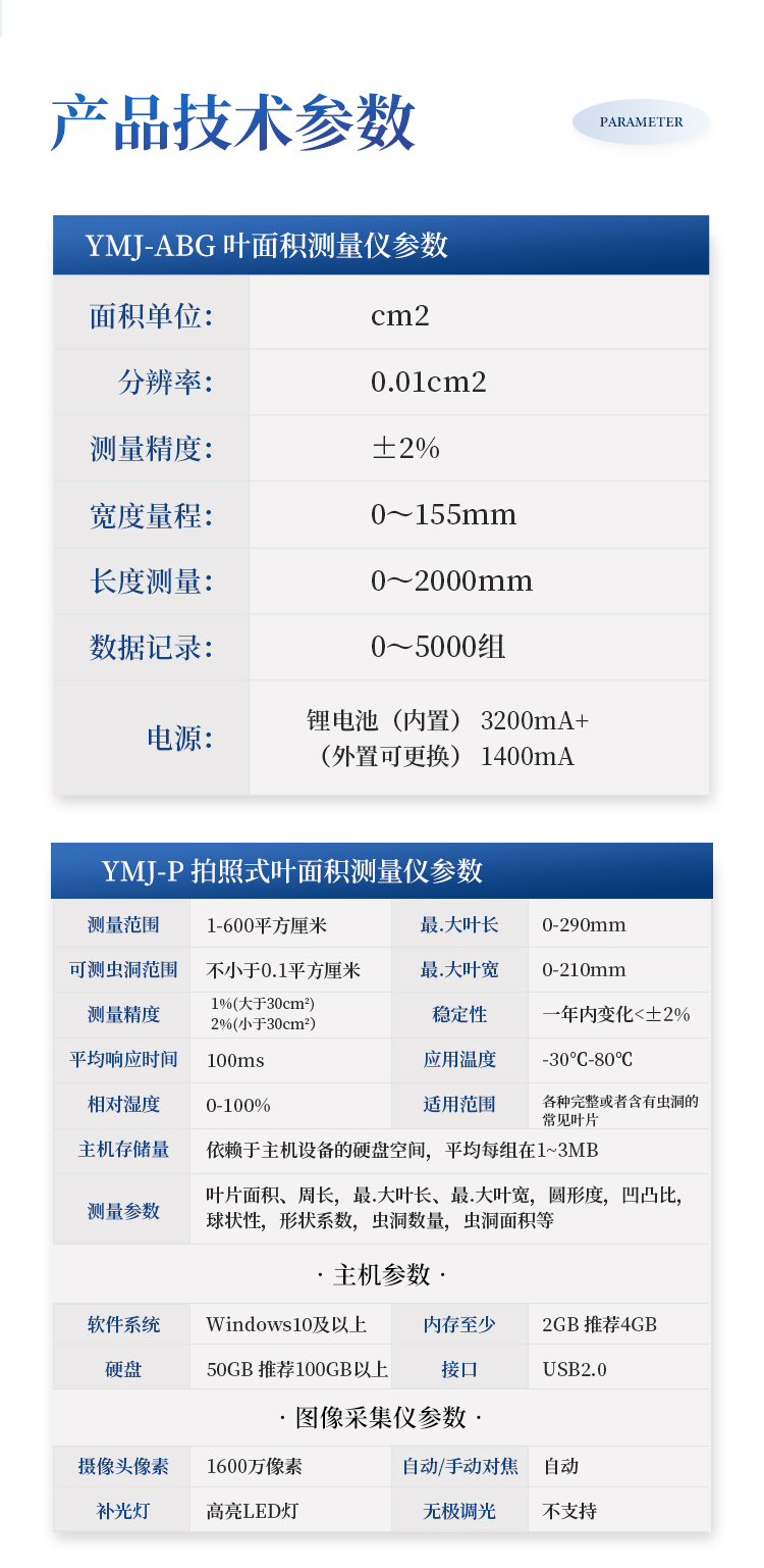拍照式叶面积仪
